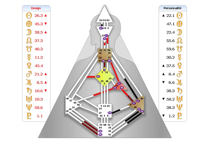 margaux-bonnet-analyste-design-humain