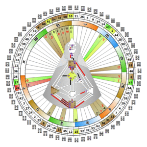 mandala-sophie-liekendael-analyste-design-humain